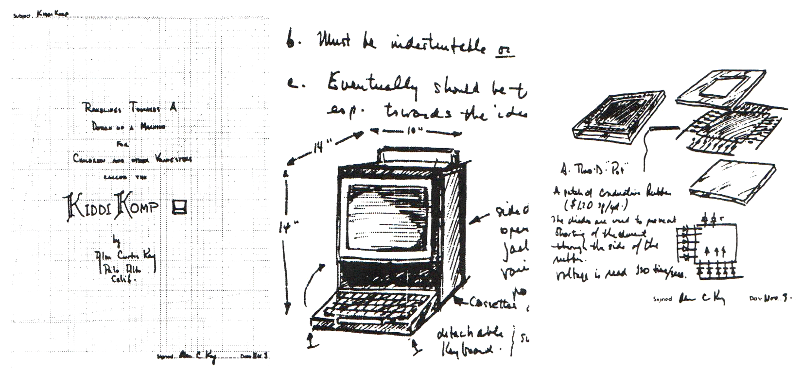 The Early History Of Smalltalk