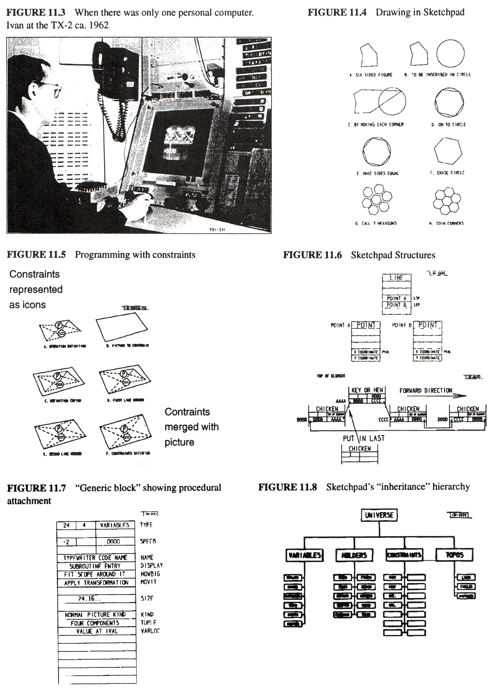Sketchpad a Man-Machine Graphical Communication System - Ivan E.  Sutherland, 1964