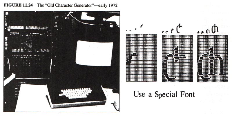 The Old Character Generator — early 1972