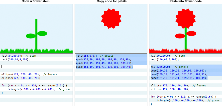 Life of a programmer in a simple while loop by adityakrcodes